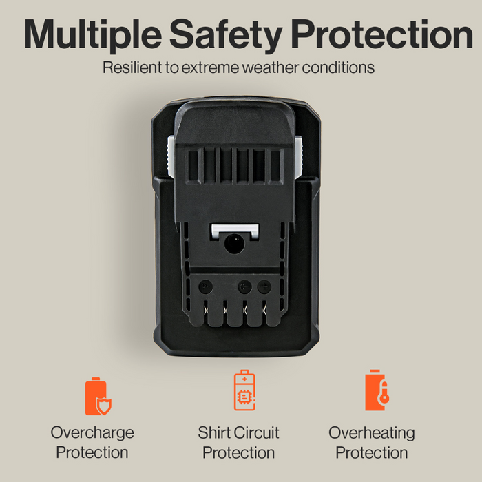 The SuperHandy 48V 4Ah Lithium Ion Battery has multiple safety protection points with overcharge shut off