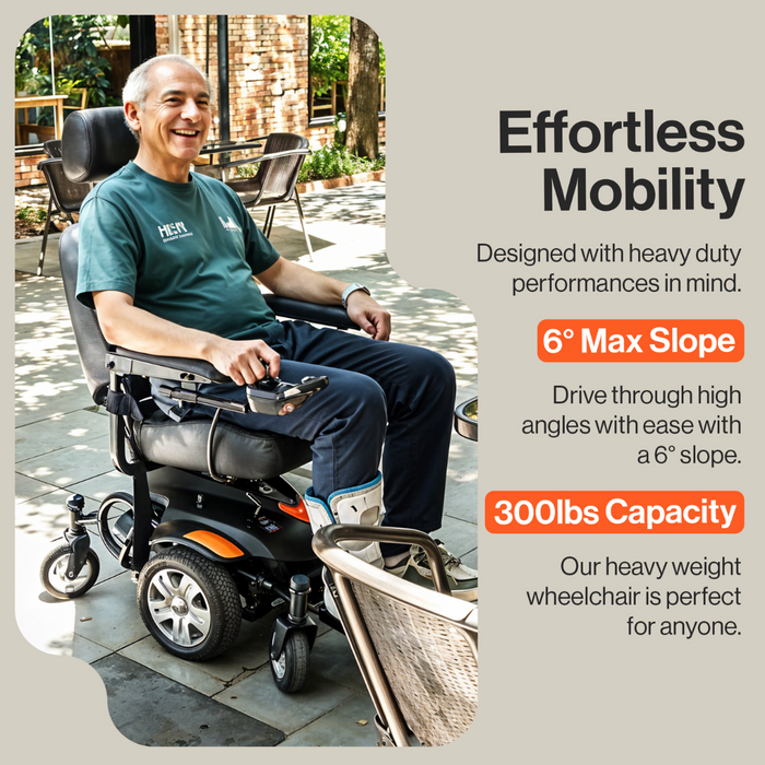 The SuperHandy GoRide CRX Powerchair moves effortlessly with a 300 lb weight capacity