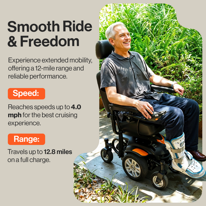 the smooth ride of the SuperHandy GoRide CRX Powerchair completes the mobility experience while boasting a 4 mph top speed and 12.8 mile range