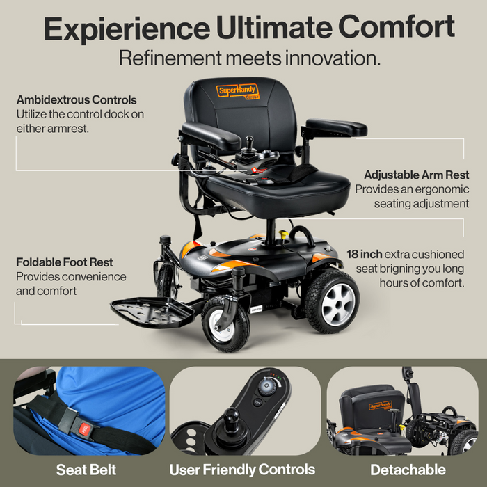 Experience the ultimate in comfort with the SuperHandy GoRide CRZ Portable Powerchair GUT172