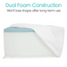 Close-up image of the Vive Health Leg Rest Pillow with a white quilted cover partially removed to show the light blue gel-infused memory foam layer on top of a white foam base. Text above reads, Dual Foam Construction Wont lose shape after long-term use.