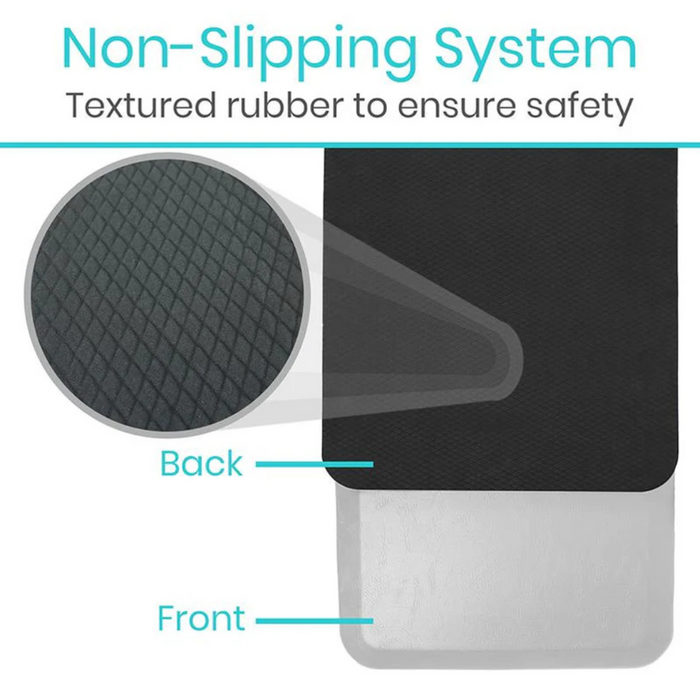 The diagram showcases the Vive Health XL Bedside Padded Fall Mats non-slip textured rubber surface for safety, with a close-up of the diamond pattern and impact-absorbing foam. Ideal for bedside protection, the front view contrasts without specifics.