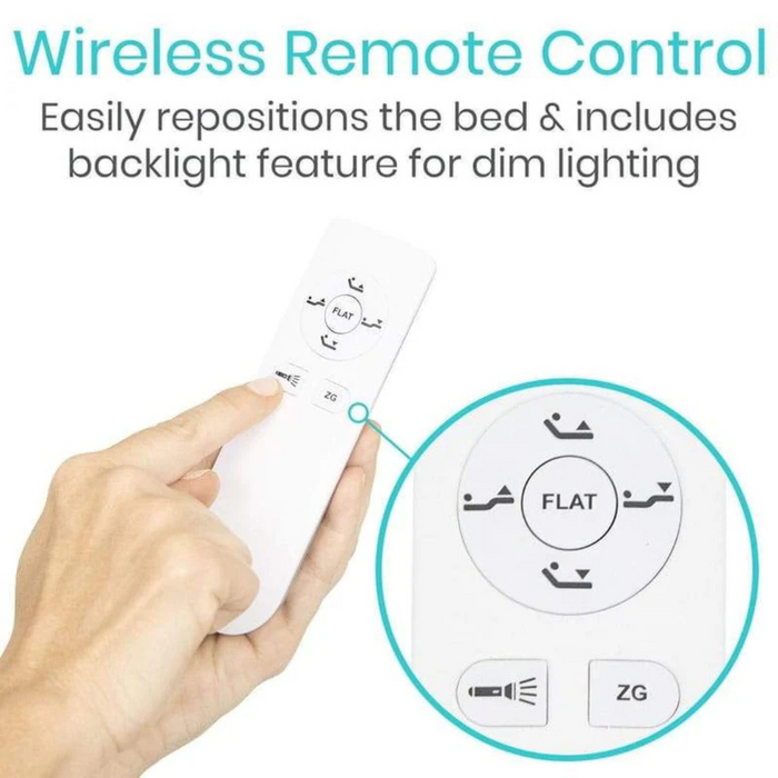 A close-up of a hand holding the Vive Health Full Electric Bed Frame remote, designed for the Twin & Twin XL frames, reveals buttons for flat and zero-gravity positions. The text highlights its backlight feature for easy use in dim lighting.